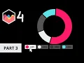 How To Create Custom Legend For Doughnut Chart In Chart JS 4 Part 3