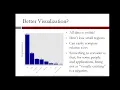 7 4 5 R7 Visualization - 4 A Better Visualization