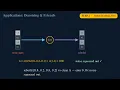 CH4 03 denoising applications