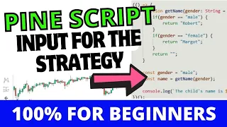 TRADINGVIEW Pine Script for BEGINNERS - 11