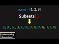Can You Generate Subsets LeetCode 78 Subsets
