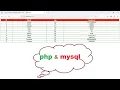 PHP with MySQL Tutorial Displaying Database Data in HTML Tables using php css