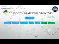 5 3 Python Operators Identity Membership
