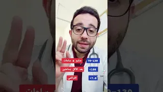 معدلات السكر في الدم حسب الجمعية الأمريكية لمرضى السكر 