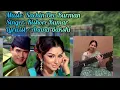 Download Lagu Kishore Kumar : Mere Sapno Ki Rani Kab Aayegi Tu | Rajesh Khanna | RIVIINKA MUSIC | Video 168