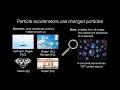 Laser-Plasma Accelerators Riding the Wave to the Next Generation X-Ray Light Sources