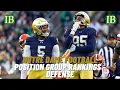 Ranking The Notre Dame Position Groups On Defense