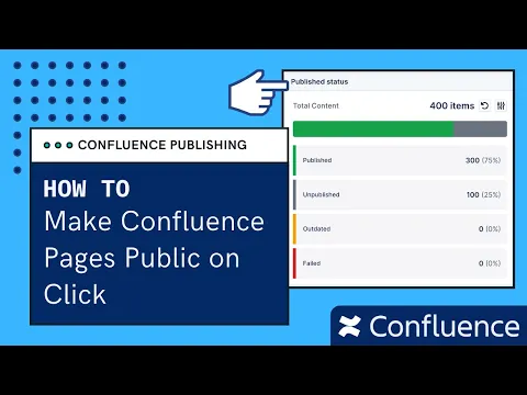 watch Publishing for Confluence (Sync, Promote, Send) video