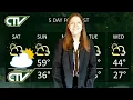 Fort Collins Weather Forecast with CTV