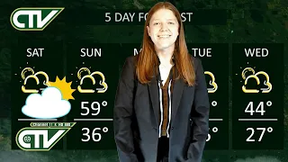Fort Collins Weather Forecast with CTV