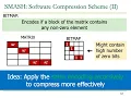 HetSys Course Lecture 11 Parallel Patterns Sparse Matrices Fall 2022