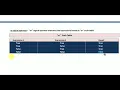Operators in Python Lecture 16 English