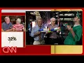 Andy Anderson quiz Andy s parents about American statistics it gets awkward