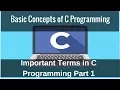 Basic Concepts of C Programming - Important Terms in C Programming Part 1