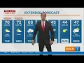 Record high expected in Toledo Tuesday but colder near lake First Alert weather - March 9