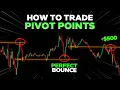 Why Pro Traders Use Pivot Points And You DONT