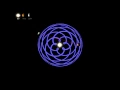 Earth Venus Tango round the Sun