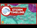 When to expect thunderstorms in the Phoenix area