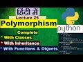 Hindi Python polymorphism interview questions Python for beginners in hindi