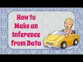 How to Make an Inference from Data 7 SP A 2