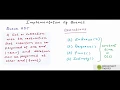 DS-23 Array implementation of Queue