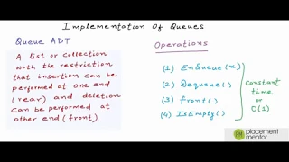 DS-23 Array implementation of Queue