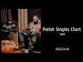 Lagu Polish Singles Chart | Top 10 | 2026.01.18