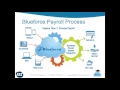 EPAY for ISS Facility Services Epay Tips and Changes Webinar Held 16