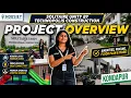 Technopolis Solitaire Unity Luxury 2BHK 2 5BHK 3BHK Flats At Kondapur Hyderabad Reviews 2026