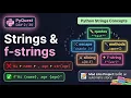 Python Strings f-strings in 4 Minutes PyQuest Day 2