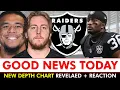 Download Lagu Raiders Got Some GOOD NEWS At Training Camp Practice + Depth Chart Revealed Before Cardinals Game