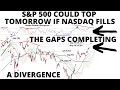 Midterm Elections CRASH S P 500 Could Top Tomorrow at Resistance if NASDAQ Fills These Gaps Friday