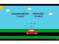 Download Lagu Position/Velocity/Acceleration Part 1: Definitions