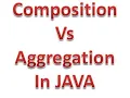 Difference Between composition and aggregation in java