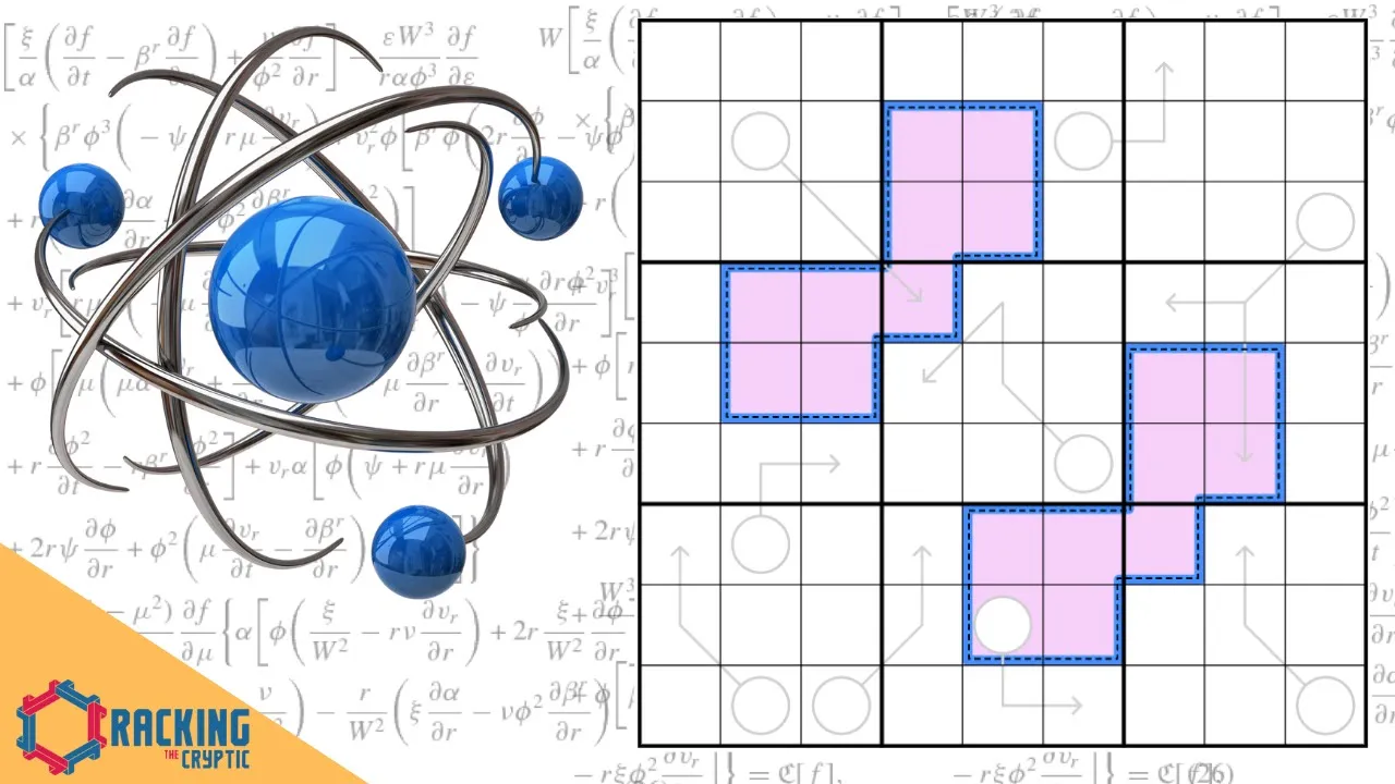 The Clever Equation