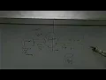 CISS216 - Web Development
