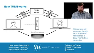 Download What are STUN and TURN Servers (WebRTC Tips from WebRTC.ventures) MP3