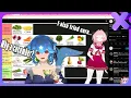 Filian Tells Bao That She Used A Cucumber For The First Time