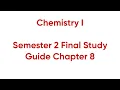 Semester 2 Final Study Guide Unit 8 Acids and Bases