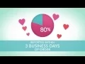 How CouponCabin Cash Back Payments Work 95