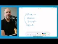 Master the PREP Framework for Conflict Resolution