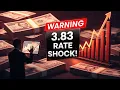 Lagu 3.83 IQD?! The Exchange Rate Shock NO ONE Expected! | Dinar Watchdog