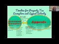 Understanding Appealing Fulton County Property Tax Assessment Workshop