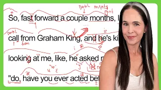 Speaking English Like an American is EASY