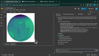 Advanced EEG Data Analysis with Python From PhysioNet Data to Animated Topomaps