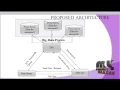 Secure Data Aggregation Technique for Wireless Sensor Networks in the Presence of Collusion Attacks