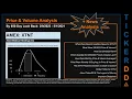 Download Lagu XTNT News along with Price and Volume Analysis XTNT Stock Analysis $XTNT Latest News TickerDD XTNT P