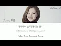 Fromm (프롬) - In Your Light 너란 빛으로 (Angel's Last Mission: Love OST Part 6) Lyrics (Han/Rom/Eng/가사)