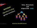 HUFFMAN in DSA data compression technique detail in Nepali with algorithm example