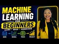 2 AI Projects You Can Build on Kaggle for FREE This Weekend